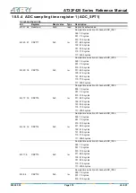 Preview for 312 page of ARTERY AT32F425 Series Reference Manual