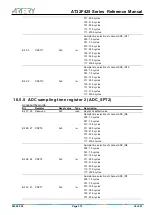 Preview for 313 page of ARTERY AT32F425 Series Reference Manual