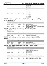 Preview for 315 page of ARTERY AT32F425 Series Reference Manual