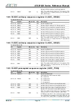 Preview for 316 page of ARTERY AT32F425 Series Reference Manual