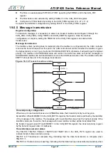 Preview for 327 page of ARTERY AT32F425 Series Reference Manual