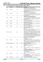 Preview for 333 page of ARTERY AT32F425 Series Reference Manual