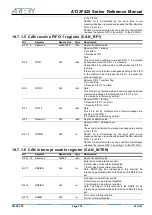 Preview for 336 page of ARTERY AT32F425 Series Reference Manual