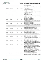 Preview for 337 page of ARTERY AT32F425 Series Reference Manual