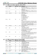 Preview for 338 page of ARTERY AT32F425 Series Reference Manual