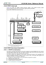 Preview for 345 page of ARTERY AT32F425 Series Reference Manual