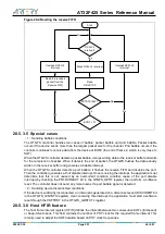 Preview for 351 page of ARTERY AT32F425 Series Reference Manual