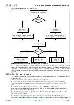 Preview for 370 page of ARTERY AT32F425 Series Reference Manual