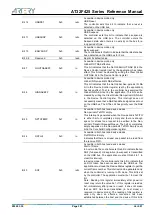 Preview for 391 page of ARTERY AT32F425 Series Reference Manual