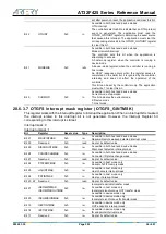 Preview for 392 page of ARTERY AT32F425 Series Reference Manual