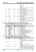 Preview for 402 page of ARTERY AT32F425 Series Reference Manual