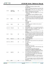 Preview for 409 page of ARTERY AT32F425 Series Reference Manual