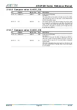 Preview for 423 page of ARTERY AT32F425 Series Reference Manual