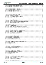 Предварительный просмотр 33 страницы ARTERY AT32F435 Series Reference Manual