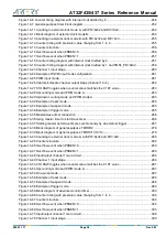 Предварительный просмотр 34 страницы ARTERY AT32F435 Series Reference Manual