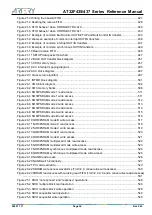 Предварительный просмотр 36 страницы ARTERY AT32F435 Series Reference Manual