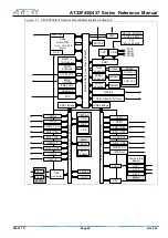 Preview for 44 page of ARTERY AT32F435 Series Reference Manual