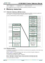 Preview for 56 page of ARTERY AT32F435 Series Reference Manual