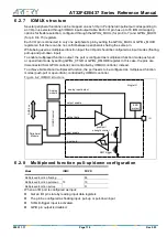 Preview for 118 page of ARTERY AT32F435 Series Reference Manual