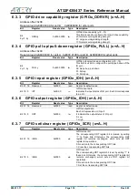 Preview for 135 page of ARTERY AT32F435 Series Reference Manual