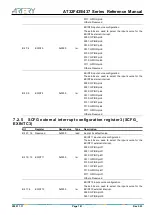 Preview for 141 page of ARTERY AT32F435 Series Reference Manual