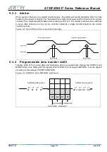 Preview for 151 page of ARTERY AT32F435 Series Reference Manual