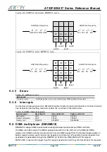 Preview for 152 page of ARTERY AT32F435 Series Reference Manual