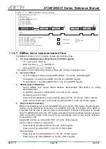 Preview for 188 page of ARTERY AT32F435 Series Reference Manual