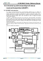 Preview for 201 page of ARTERY AT32F435 Series Reference Manual