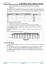 Preview for 213 page of ARTERY AT32F435 Series Reference Manual