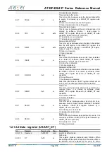 Preview for 216 page of ARTERY AT32F435 Series Reference Manual