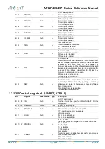 Preview for 218 page of ARTERY AT32F435 Series Reference Manual