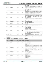 Preview for 219 page of ARTERY AT32F435 Series Reference Manual