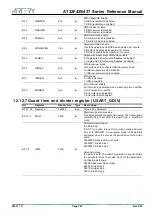 Preview for 220 page of ARTERY AT32F435 Series Reference Manual