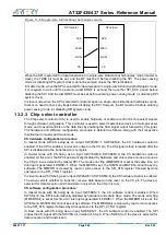 Preview for 224 page of ARTERY AT32F435 Series Reference Manual