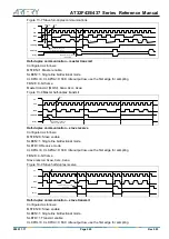 Preview for 229 page of ARTERY AT32F435 Series Reference Manual