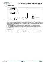 Preview for 240 page of ARTERY AT32F435 Series Reference Manual