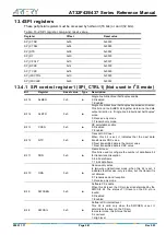 Preview for 241 page of ARTERY AT32F435 Series Reference Manual