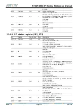 Preview for 243 page of ARTERY AT32F435 Series Reference Manual