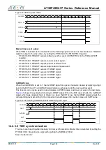 Preview for 264 page of ARTERY AT32F435 Series Reference Manual