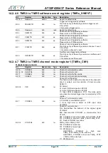 Preview for 272 page of ARTERY AT32F435 Series Reference Manual