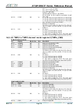 Preview for 274 page of ARTERY AT32F435 Series Reference Manual