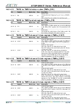 Preview for 276 page of ARTERY AT32F435 Series Reference Manual