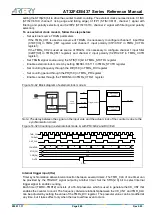 Preview for 280 page of ARTERY AT32F435 Series Reference Manual