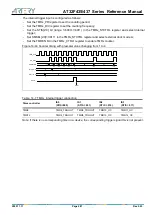 Preview for 281 page of ARTERY AT32F435 Series Reference Manual