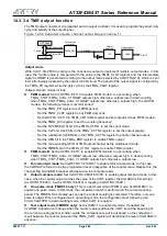 Preview for 286 page of ARTERY AT32F435 Series Reference Manual