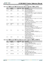 Preview for 291 page of ARTERY AT32F435 Series Reference Manual