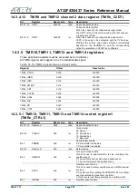 Preview for 295 page of ARTERY AT32F435 Series Reference Manual