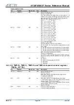 Preview for 298 page of ARTERY AT32F435 Series Reference Manual
