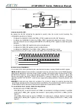 Preview for 301 page of ARTERY AT32F435 Series Reference Manual